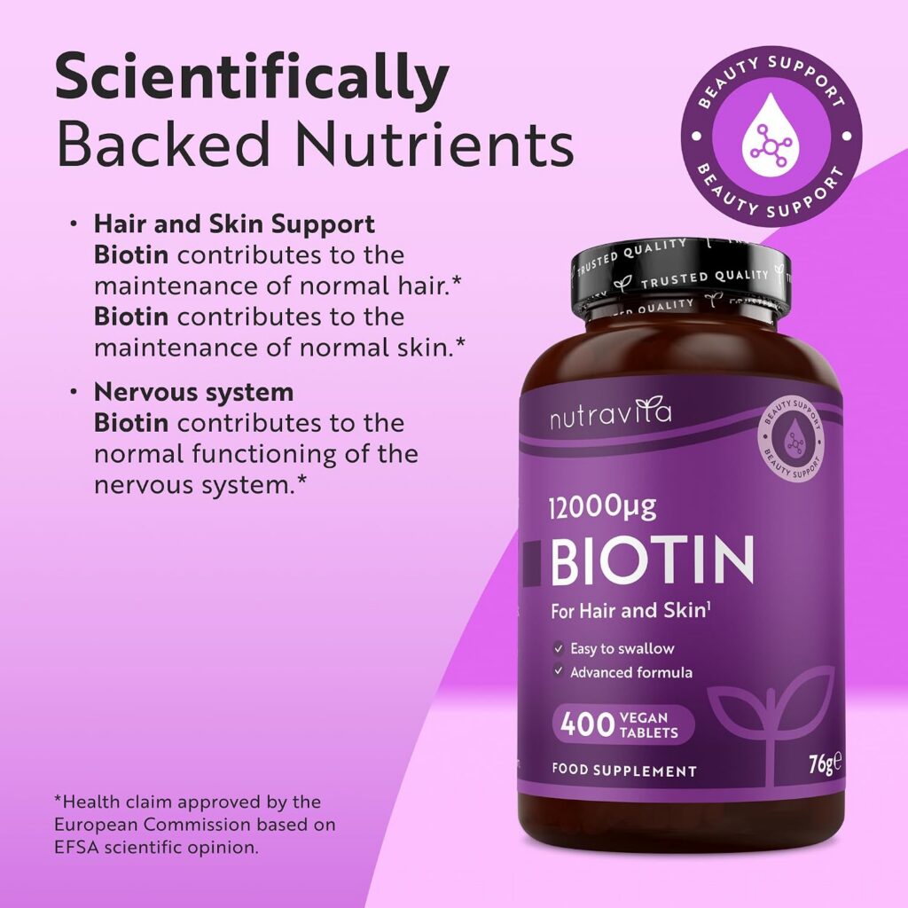 Nutravita Biotin Complex supplements, healthy hair, hair growth, science, men, biotin, nutravita