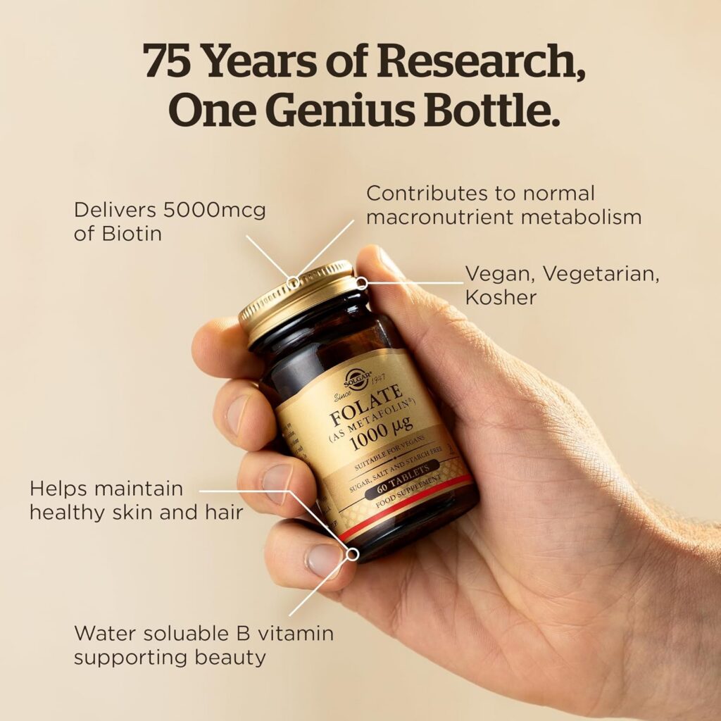 solgar supplements, healthy hair, hair growth, science, men